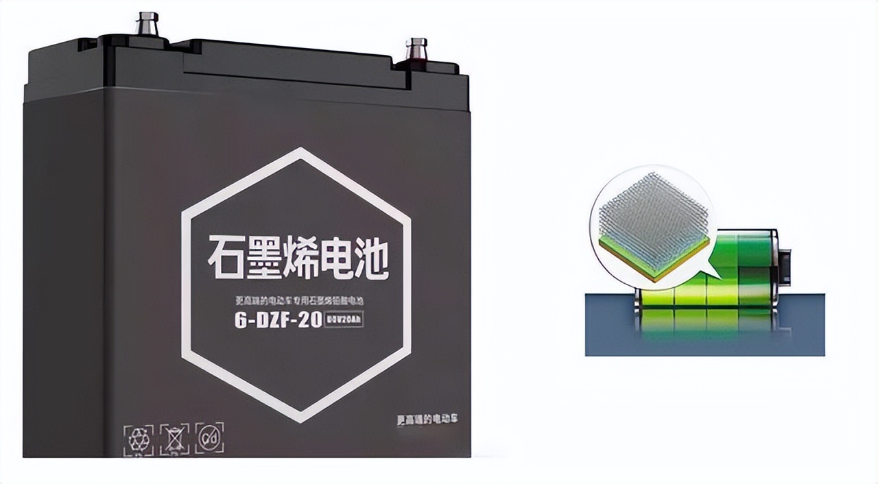 电动车同时用铅酸电池和锂电池教程,电动车买锂电的好还是买铅酸的好