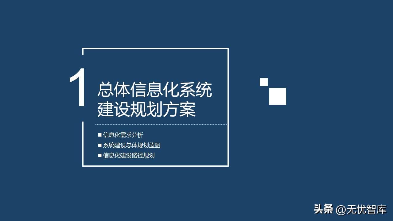 企业运营管理系统的规划与设计,企业管理数字化运营