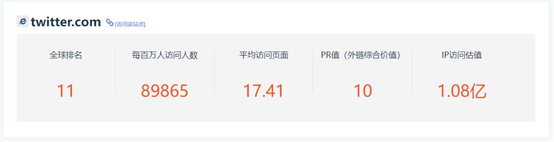 国内以前很厉害的搜索引擎,国内厉害的搜索引擎