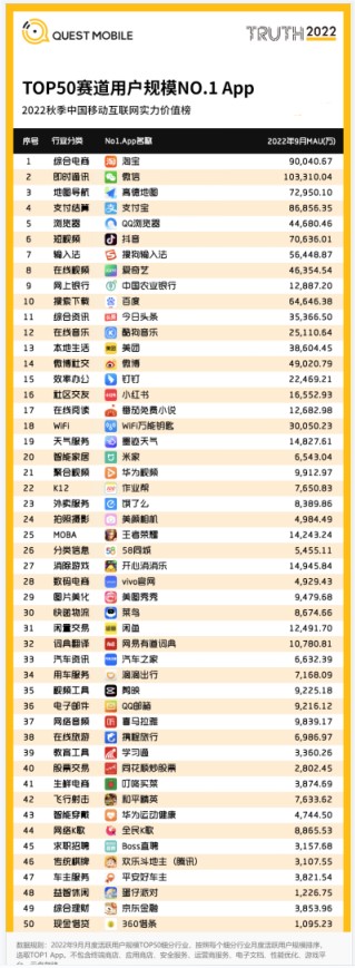 教主再探美图—国产替代浪潮下,美图质变已到关键节点
