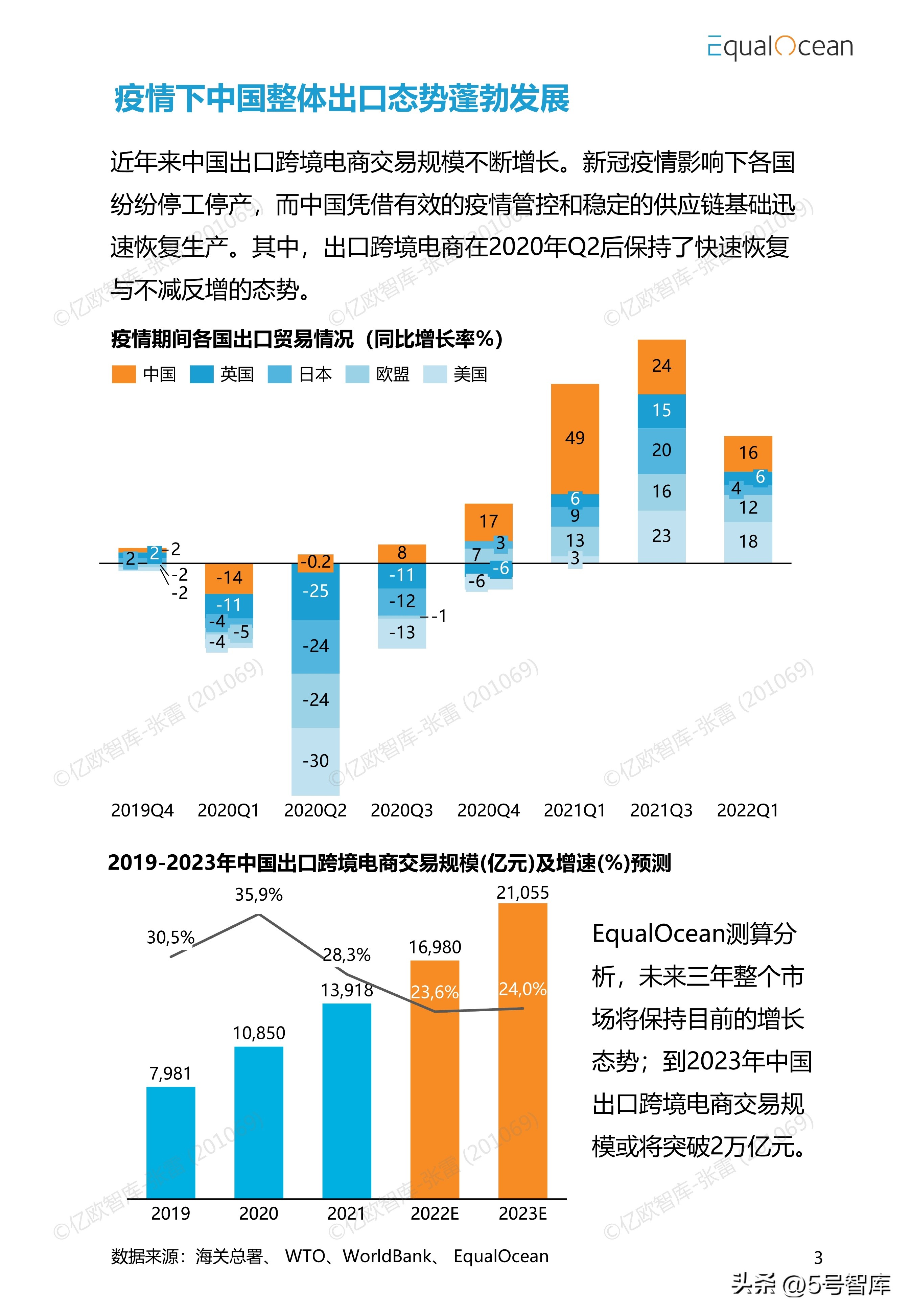 中国消费品牌研究报告,2021中国消费品牌分析报告