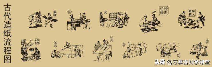 中国化学的发展历程,化学世界第一名