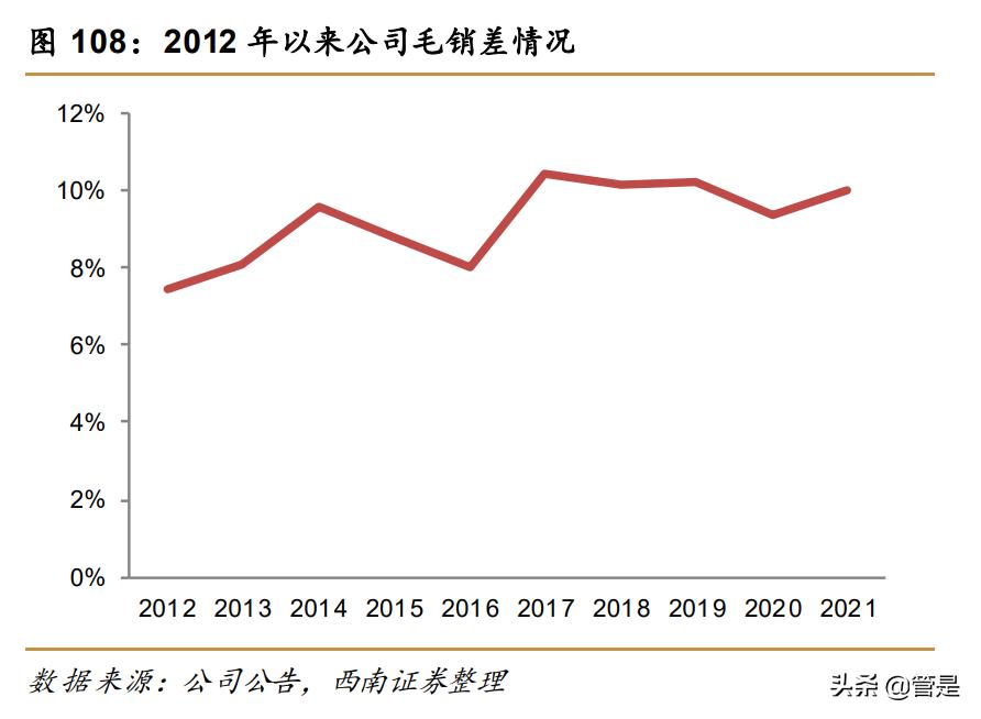 蒙牛乳业前景分析,蒙牛乳业的机遇与优势
