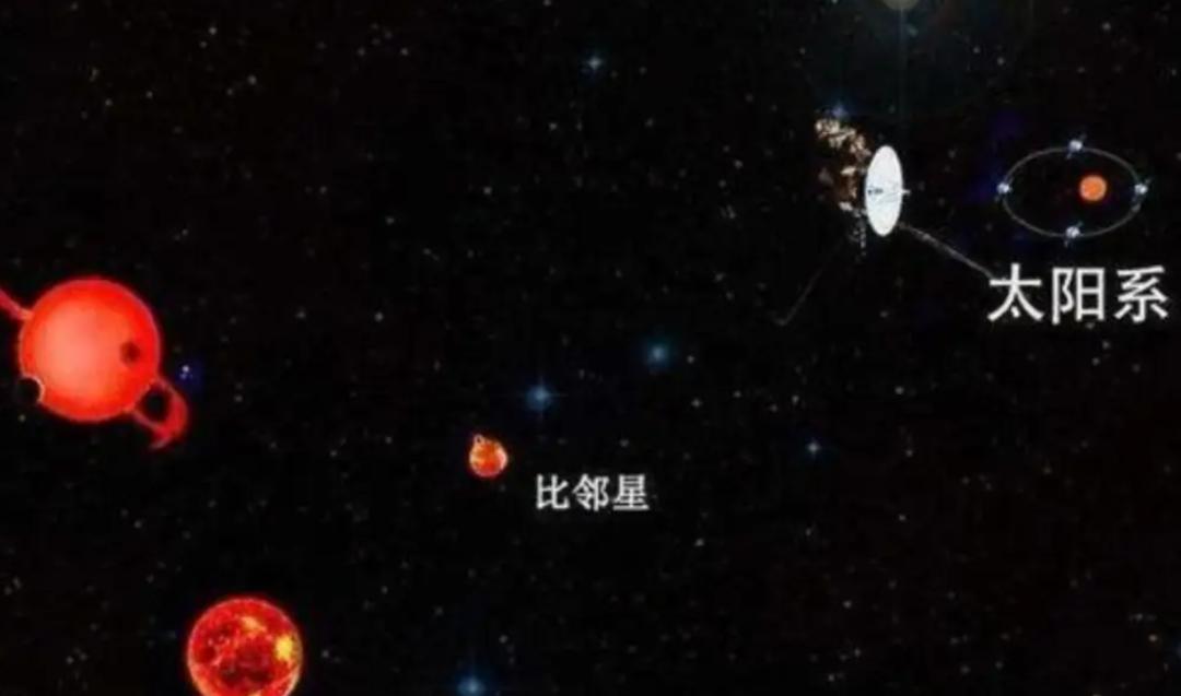 银河系真的有外星人的存在吗 (银河系最有可能有外星人的地方)