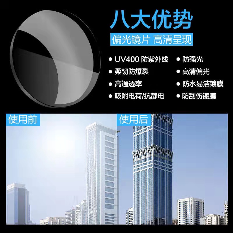 司机偏光镜有用吗,司机开车偏光镜推荐牌子