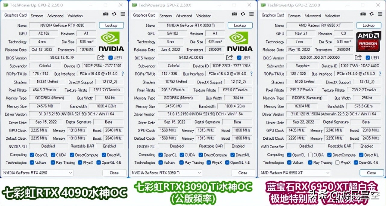 涓冨僵铏箁tx3060鏄惧崱鎬ц兘,涓冨僵铏箁tx3060鏄惧崱鎬ц兘瀵规瘮