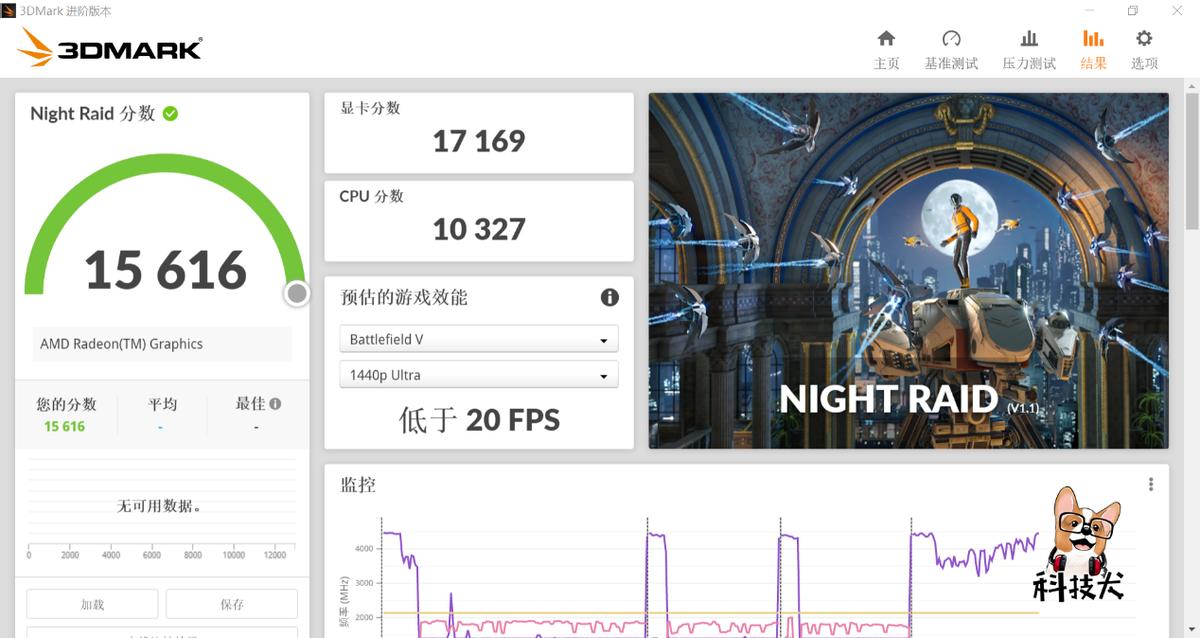 thinkpadt14s2021深度评测,thinkpadt14t14s