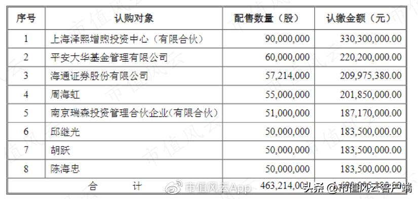 徐翔这么厉害为什么还要做私募,徐翔是怎么演朱元璋的