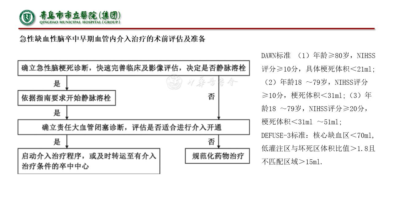 急性缺血性脑梗死早期血管内介入治疗指南