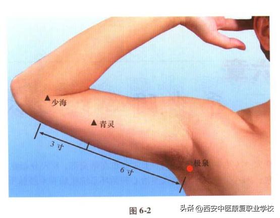 极泉穴是心经的穴位,极泉穴可以降心经火热吗