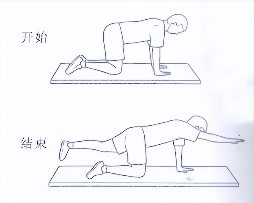 腰椎内镜术后做什么锻炼最好,腰椎手术后的护理问题及护理措施