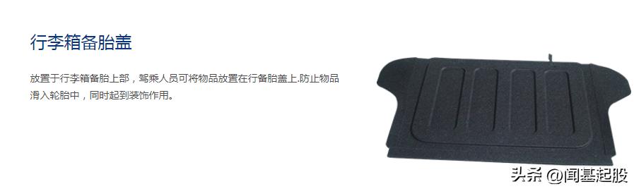 nvh行业龙头,汽车nvh行业的未来发展趋势