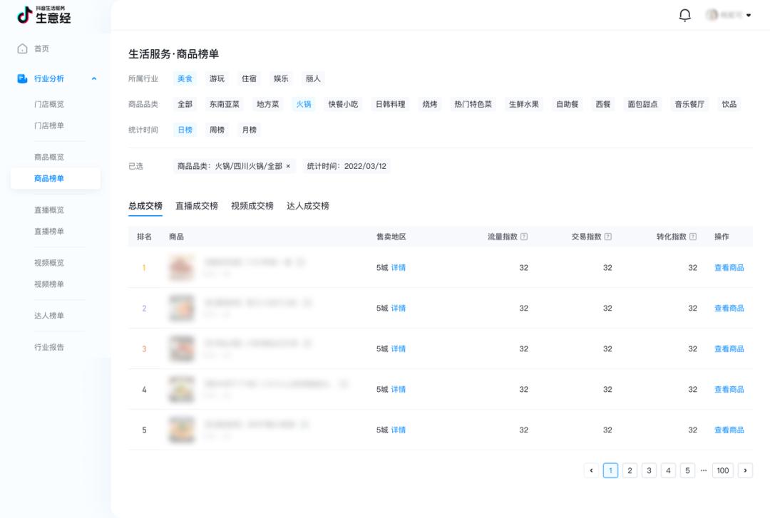 抖音生活服务生意经入口,抖音生活服务平台服务商后台