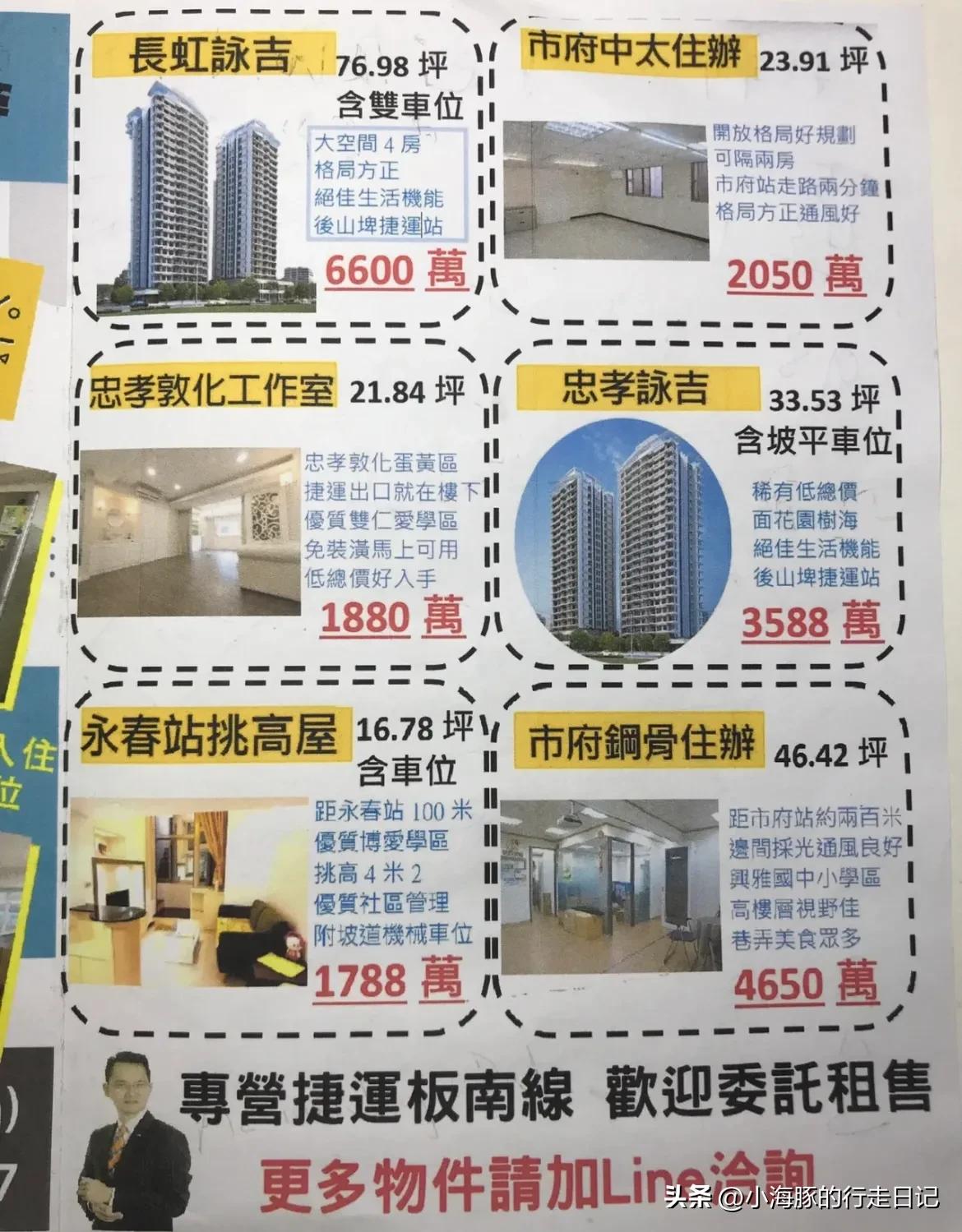 大陆同胞坐着假高铁，吃不起茶叶蛋？台湾同胞住着大别墅？