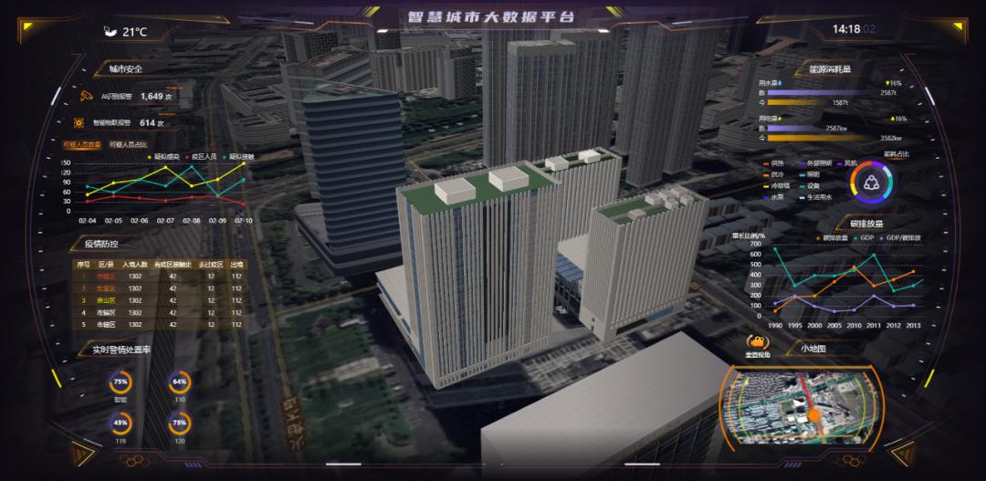 bim运维阶段应用案例,bim常用的核心建模软件