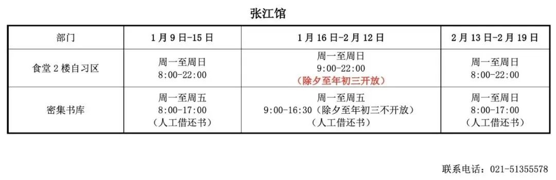 复旦开学准备,复旦校园生活指南