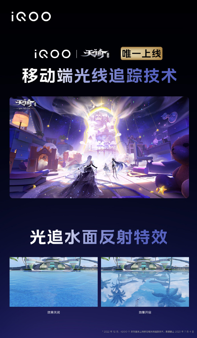 iqoo11s骁龙版本,iqoo11s是满血版骁龙8加吗