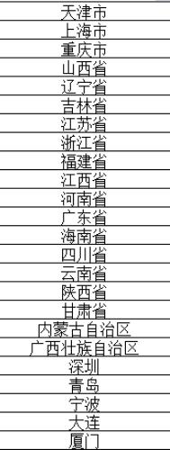 发票不能作废了?如何查询收到发票是否作废或者冲红?