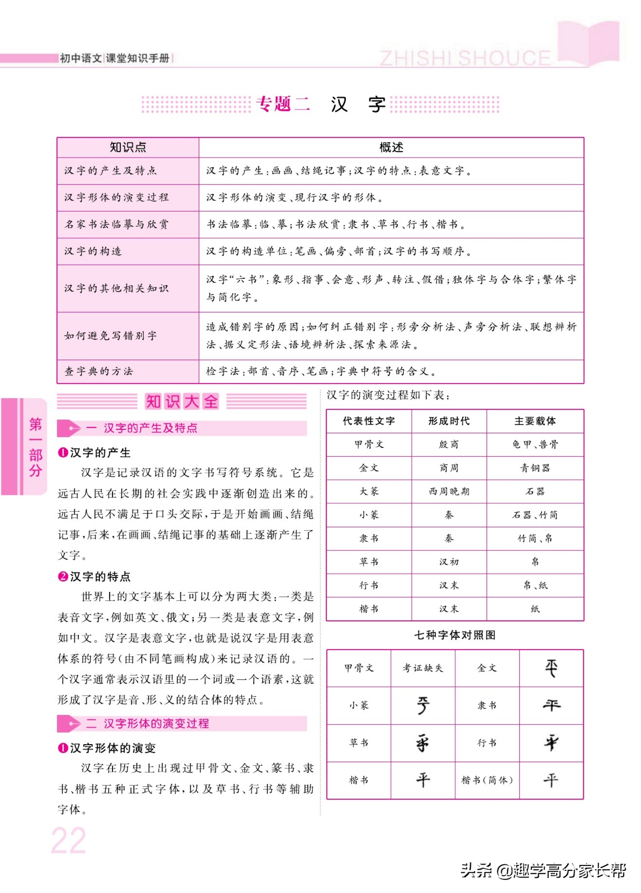 最新初中语文必背初一至初三,初中语文基础知识及要点考点全解