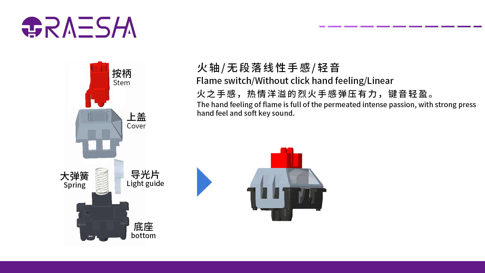 1000左右樱桃轴键盘推荐,樱桃轴机械键盘推荐便宜