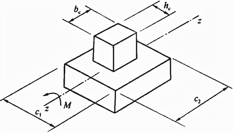 建筑地基基础规范gb50007-2011,建筑地基设计规范gb50007-2011