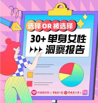 珍爱网婚恋信任度,珍爱网式婚恋路在何方