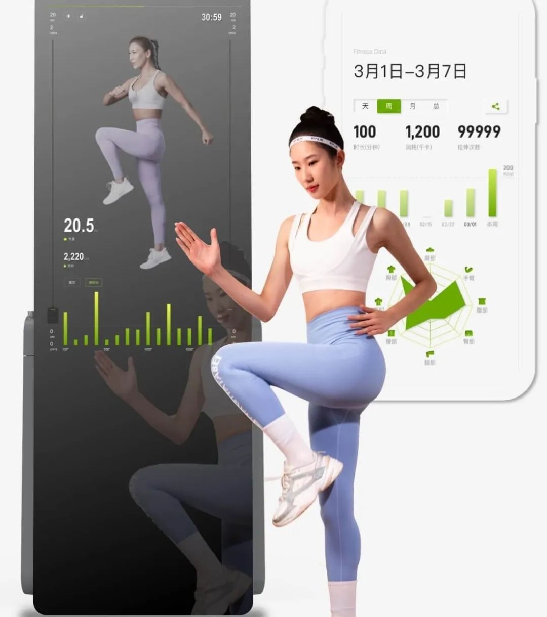 最近流行的健身镜,健身器材价格2万元