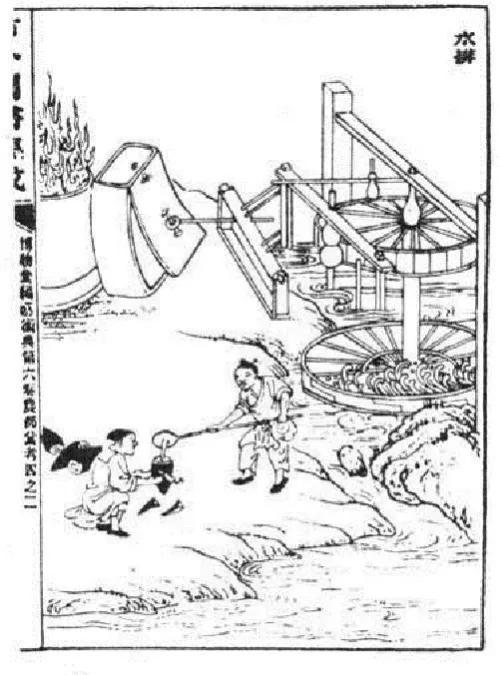 我国古代发明家都发明了什么,古代的各种发明家和发明的东西