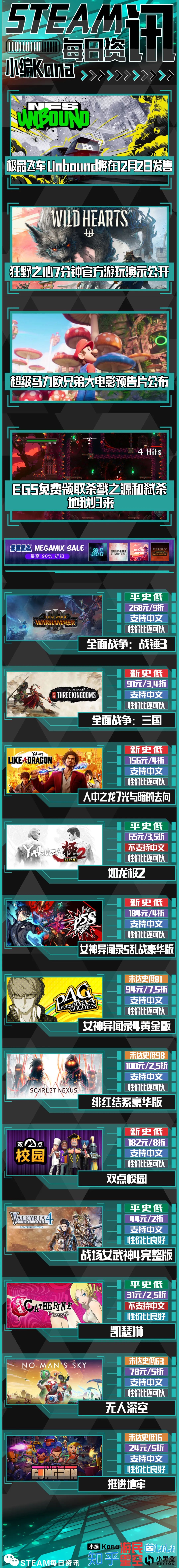 steam周末特惠是全部游戏降价吗,steam周末折扣游戏