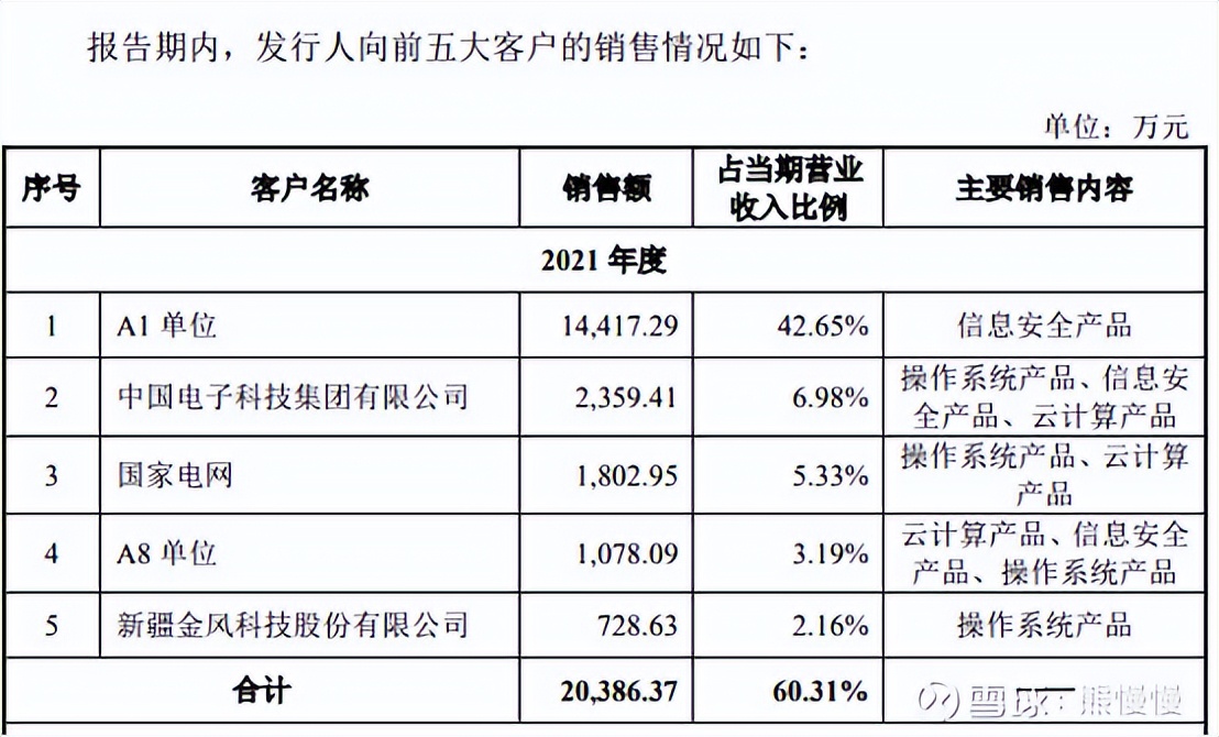 2024年康为世纪股票,新股康为787426