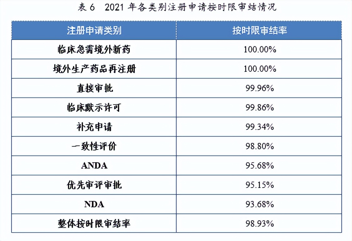 2020药品审评报告,2017年新药审评报告