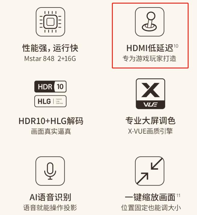 极米z6x第四代真实投影效果,极米newz6x第四代