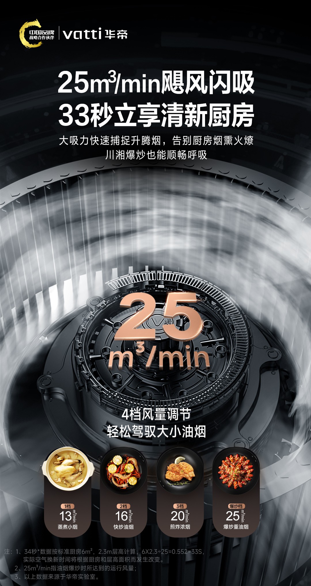 华帝烟机的优点是什么,华帝哪款烟机最好