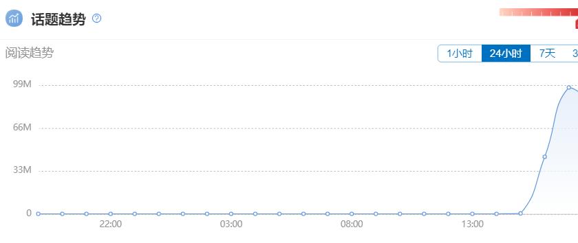 丢脸！韩男星吸毒中国粉丝却热搜洗地还说韩国人更包容
