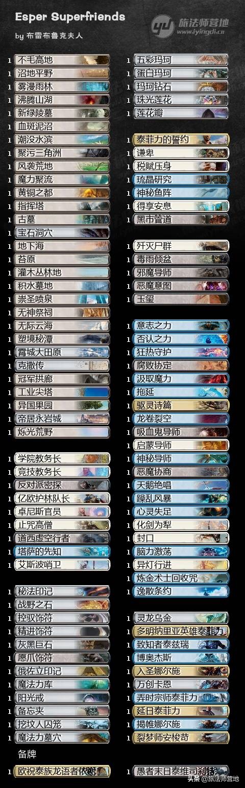 万智牌勇者斗恶龙,cedh万智牌