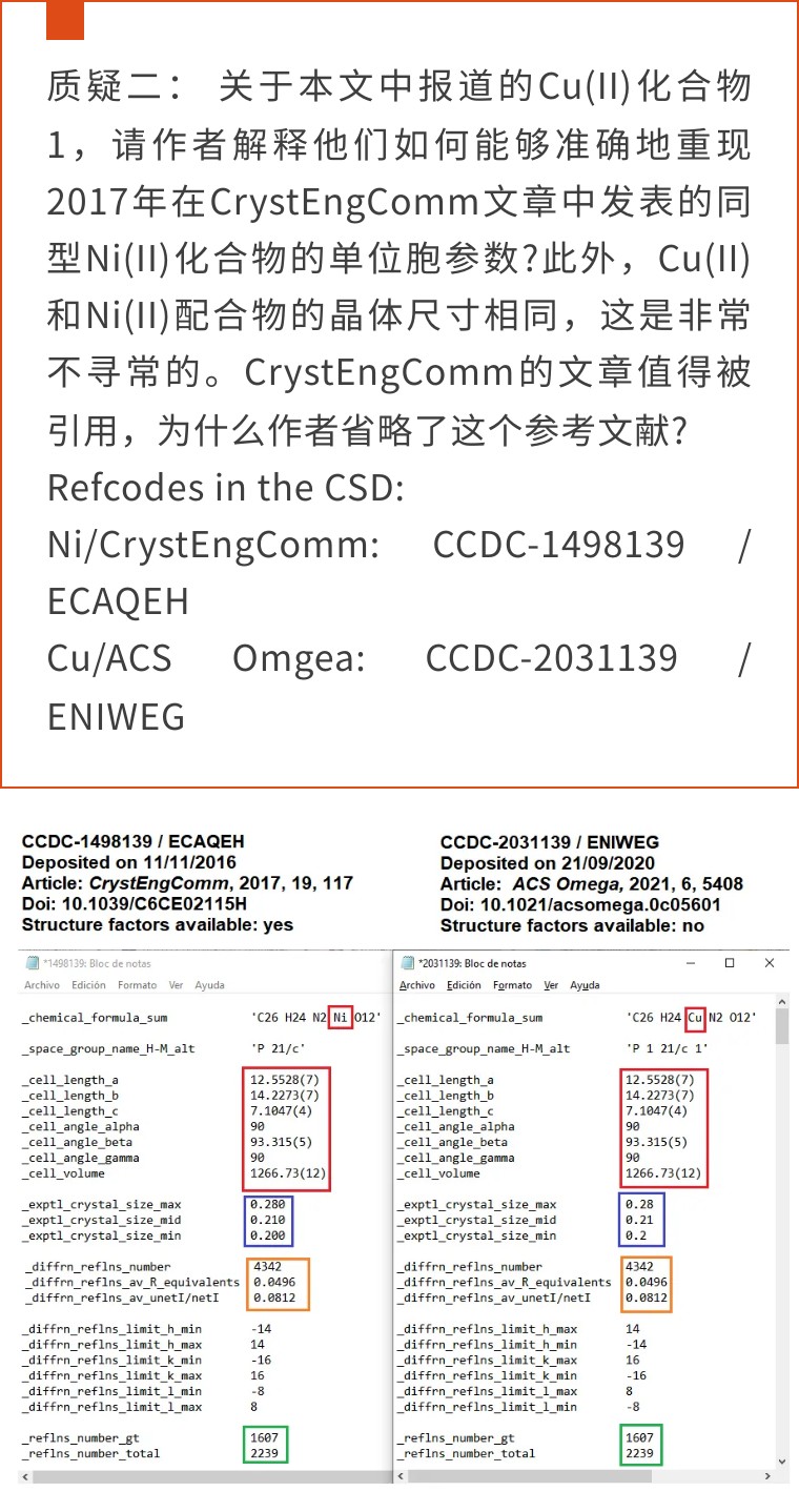 安徽弋矶山医院的论文遭读者质疑数据漏洞,因结论不可靠已被撤回