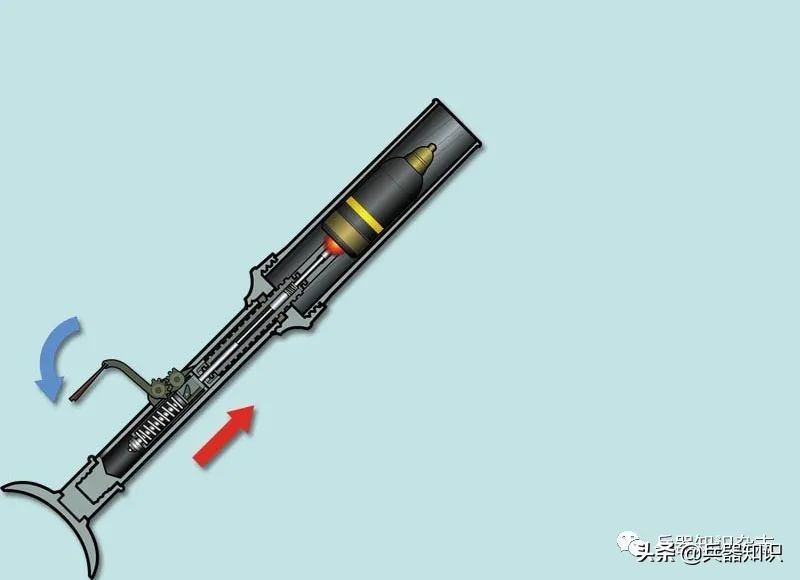 国军仿制掷弹筒装备时间,抗战时期八路军使用的掷弹筒