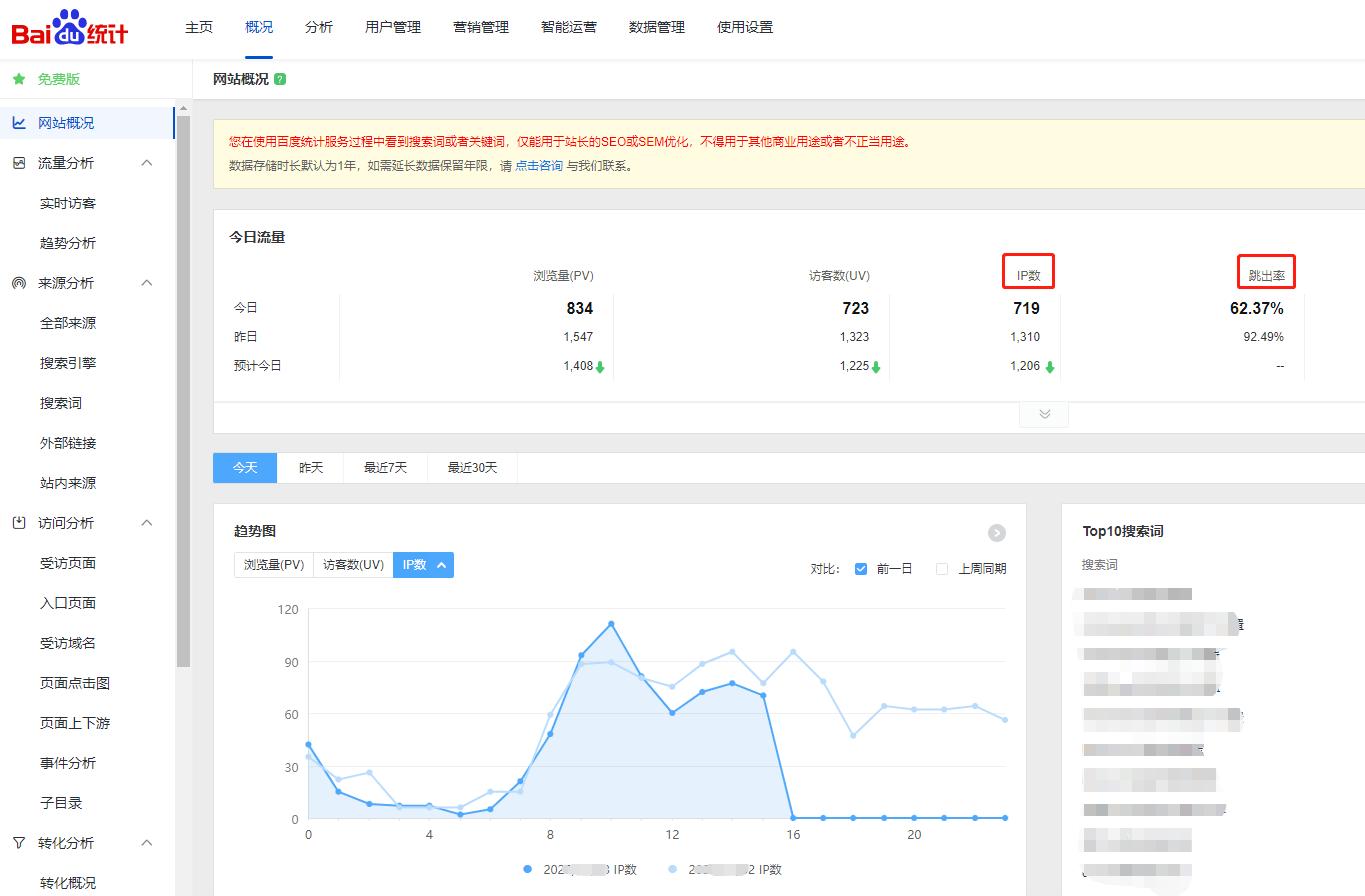 各大搜索引擎的排名原理,搜索引擎怎么查关键词搜索量