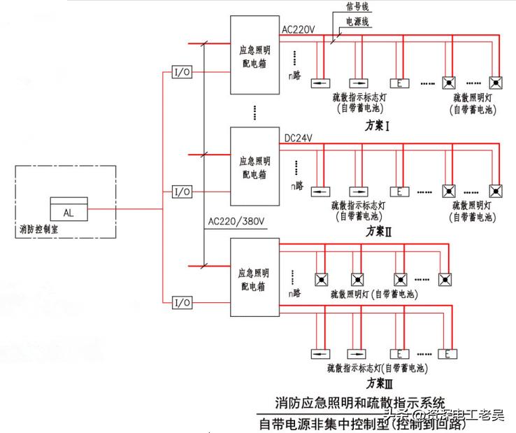 直流电路与交流电路知识点,直流电与交流电基础知识图文