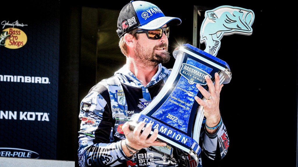 路亚钓手用什么装备,职业路亚钓手装备搭配