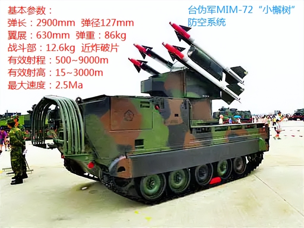 对于敌军发射的导弹我军如何防备,应对毒刺导弹有效方法