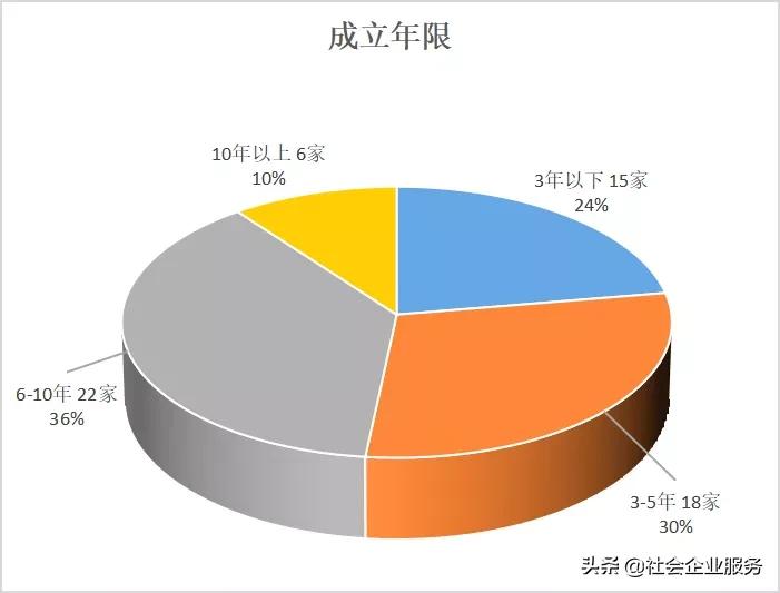 天府股交中心最新消息,四川天府股交中心官网
