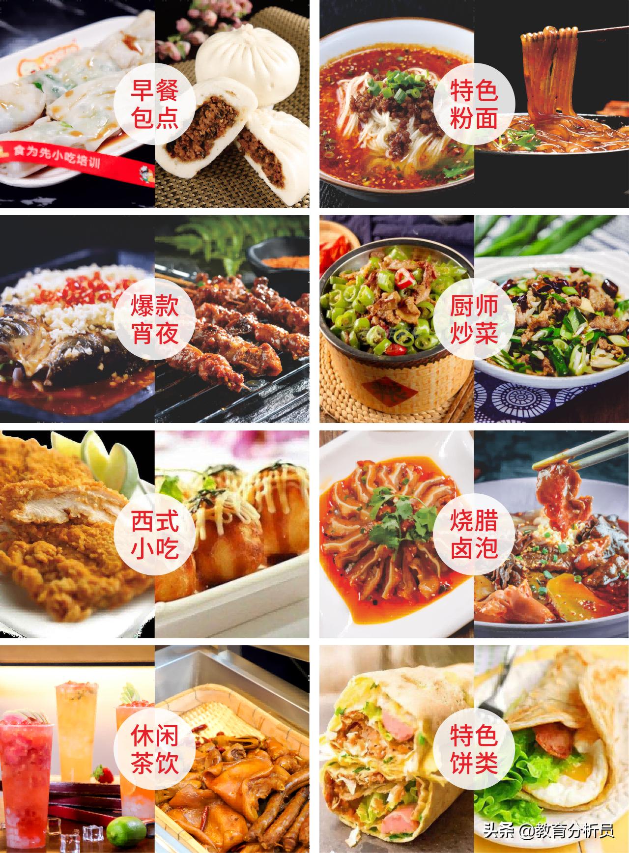 广州番禺学做肠粉,广州黄埔肠粉技术培训学校