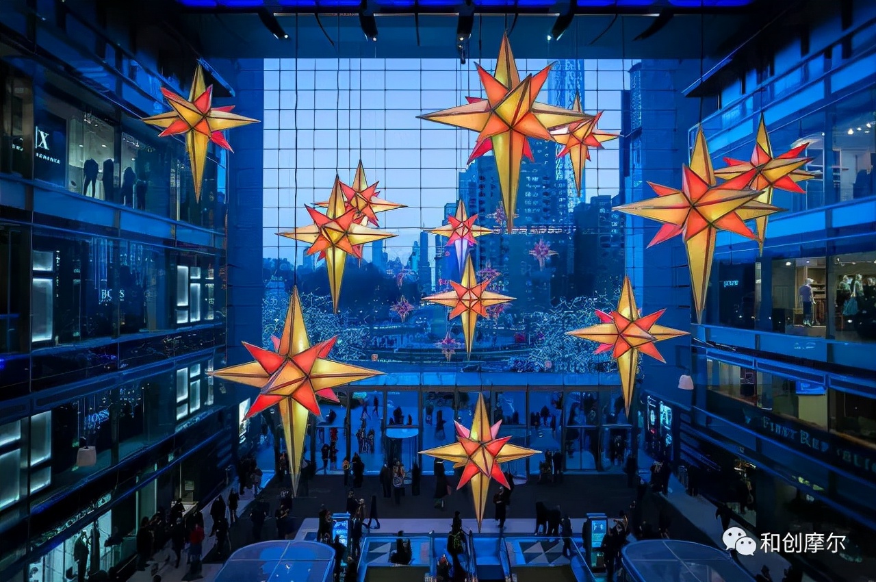 文商旅项目认知,商业项目市场调研方案