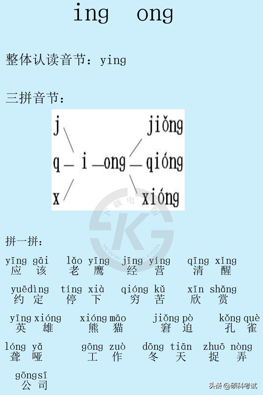 一年级小朋友拼音拼读不会怎么办,孩子上幼儿园学的拼音不会怎么办