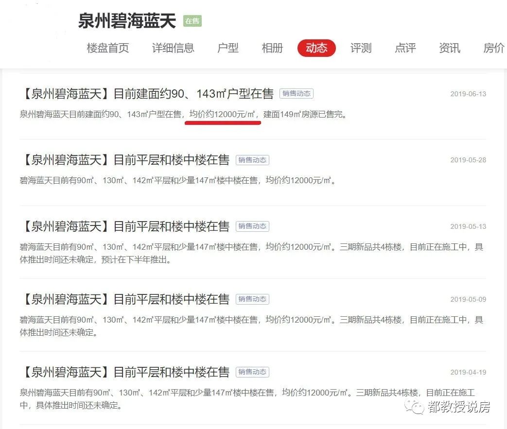 泉州南安石井溪东芯谷房价,厦门安溪湾房价降价