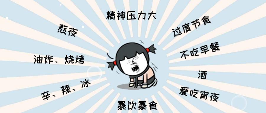 国际护胃日略谈慢性胃炎,国际护胃日：胃最怕的6种行为