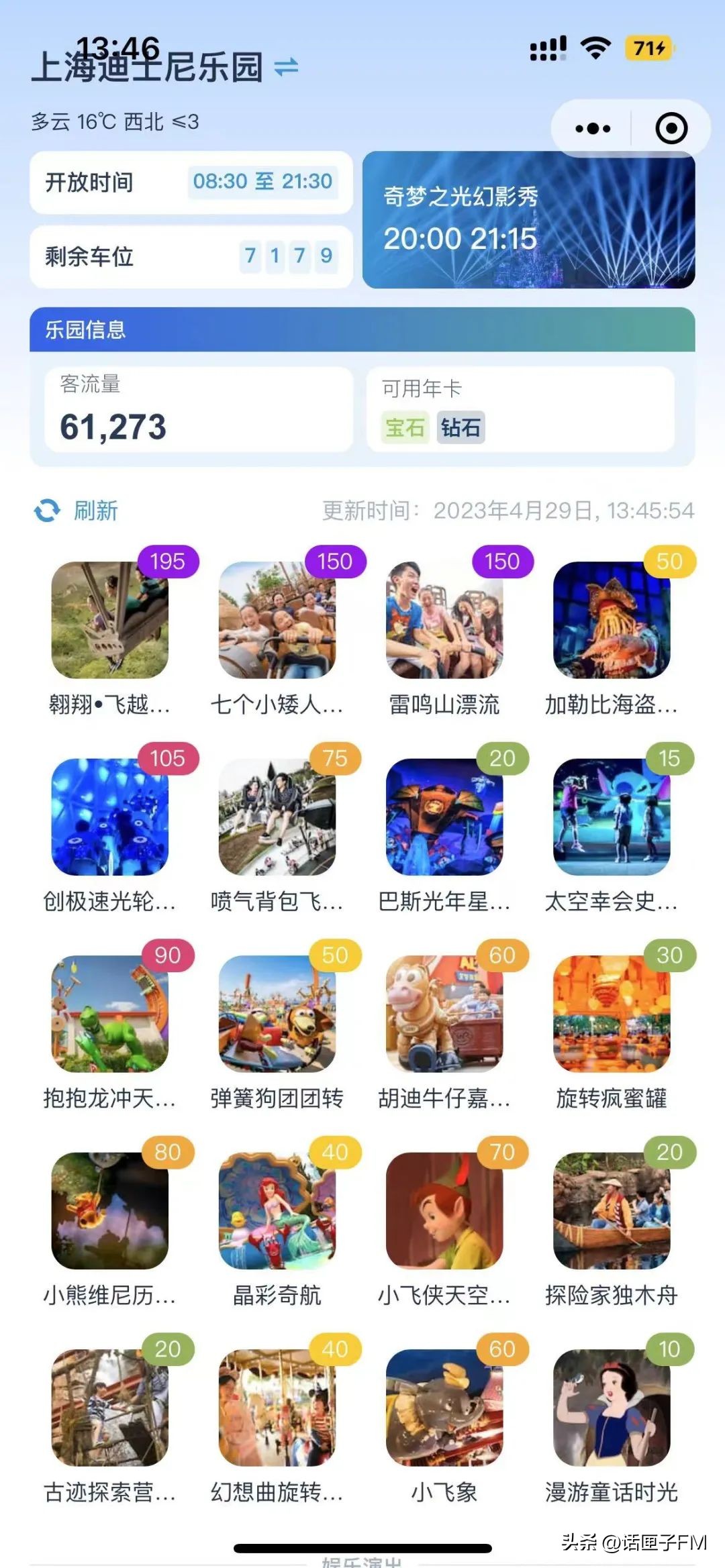 上海五一应该去哪里,今年五一杀疯了