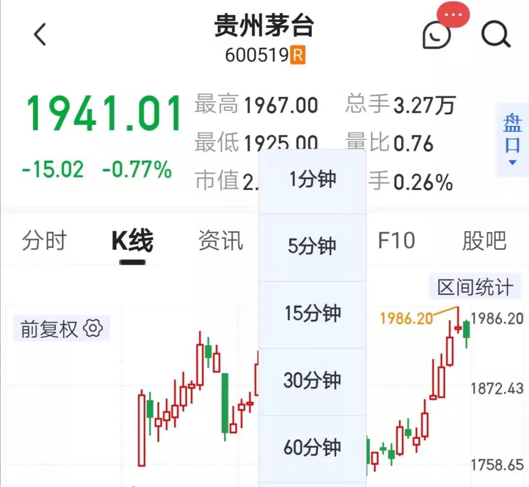 炒股知识大全免费,炒股知识讲解视频