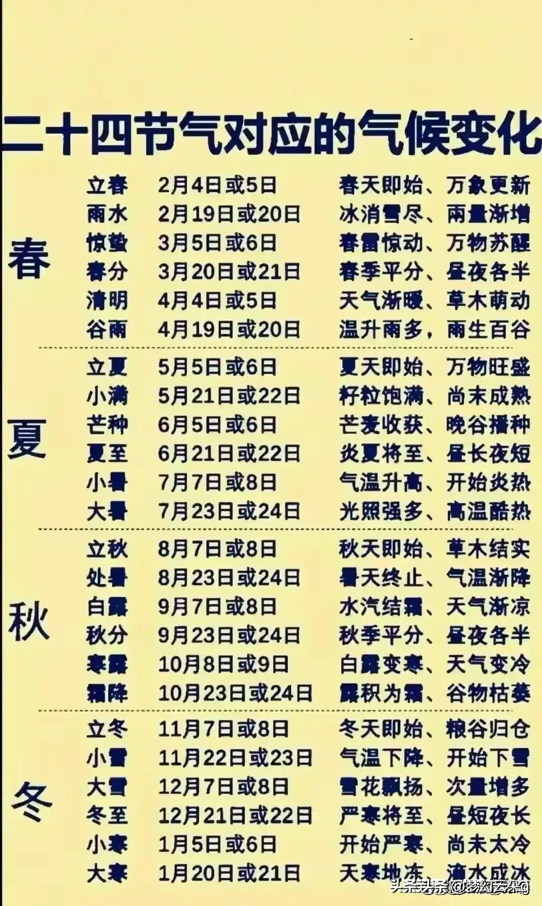 上海主要外来人口，数字惊人，怪不得人人都说上海遍地黄金！